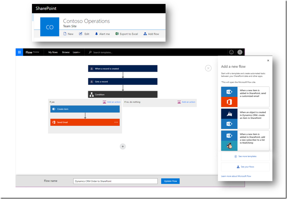Microsoft Flow inside SharePoint